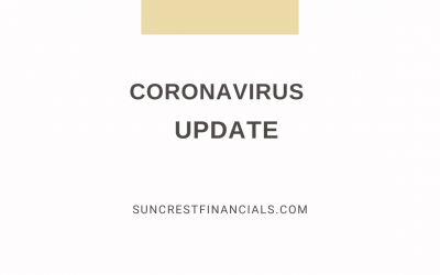COVID-19: Some States are likely to shut down, once again. Is your business prepared to go through another slow-down?