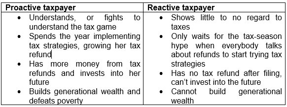 tax planning 
